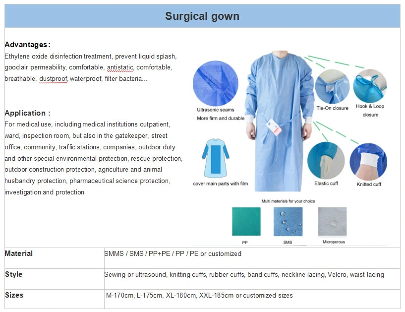 FDA Ce SGS En13485 Gown Disposable and ISO; Ation Suit with PP + PE Non Woven Fabric Disposable Sterile Gown AAMI Level 2 AAMI Level 3