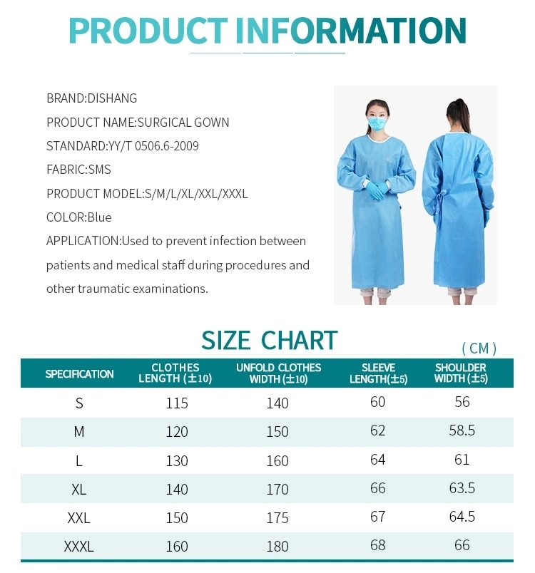 SMS Nonwoven Disposable Sterile Reinforced Surgical Hospital Gown