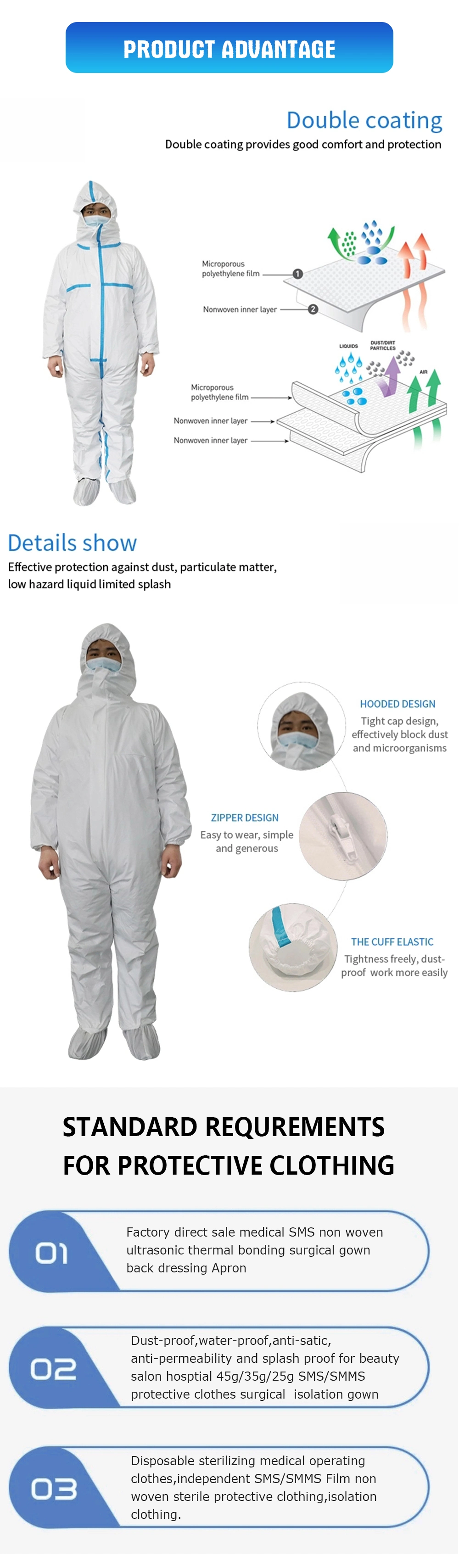 Industrial Disposable Coverall Safety Isolation Clothing Medical Suit